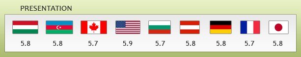 Иллюстрация к посту